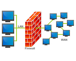 Firewall
